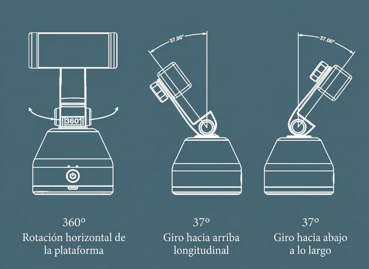 Soporte Con Rotacion Inteligente 360