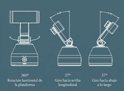 Soporte Con Rotacion Inteligente 360